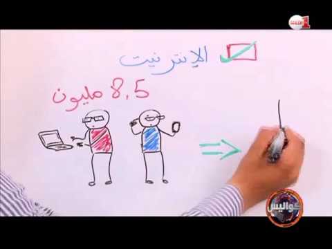 بالفيديو  المغربيون والتجارة الإلكترونية