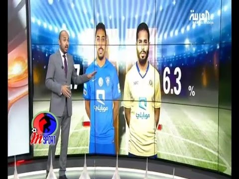 نايف هزازي ضمن قائمة أسوأ اللاعين المحليين لهذا الموسم