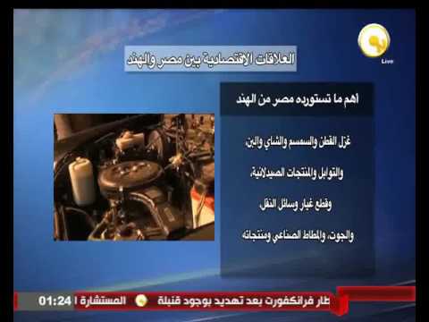 بالفيديو تطور العلاقات الاقتصادية بين مصر والهند