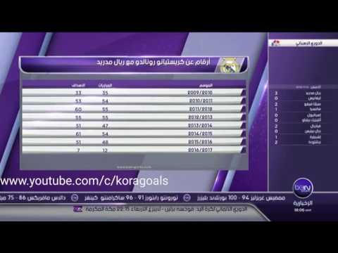 بالفيديو أبرز إحصائيات اللاعب كريستيانو رونالدو مع نادي ريال مدريد