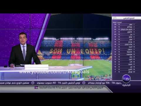 شاهد المصادر التي يحققها ملعب الكامب لخزينة برشلونة