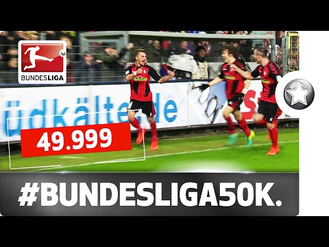 استمتع بجميع أهداف الجولة الـ20 في البوندزليغا