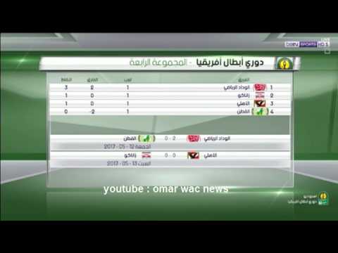 بالفيديو  ترتيب المجموعة الرابعة في دوري أبطال أفريقيا