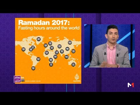 شاهد أطول وأقصر فترات الصيام عبر العالم