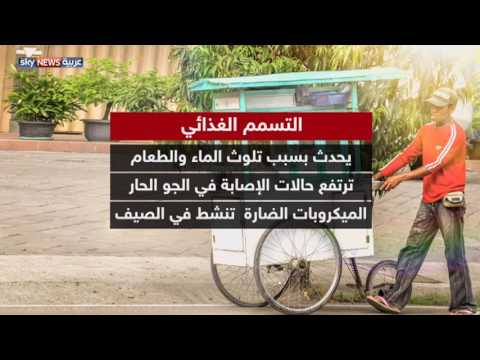 شاهد كيفية تفادي التسمم الغذائي في فصل الصيف