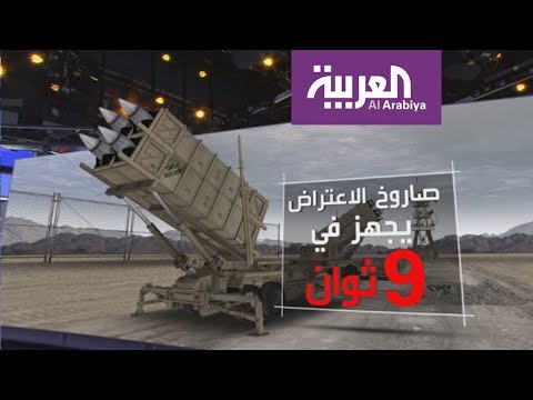 شاهد الإمكانات الدفاعية للسعودية