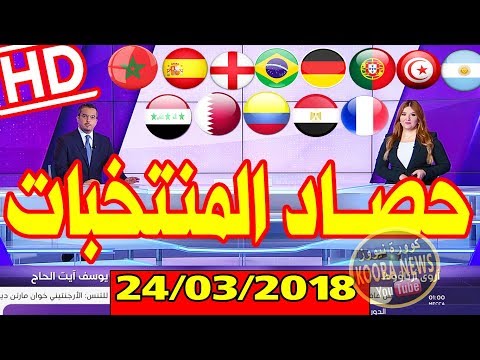 شاهد أهداف وملخص مباريات المنتخبات الأوروبية