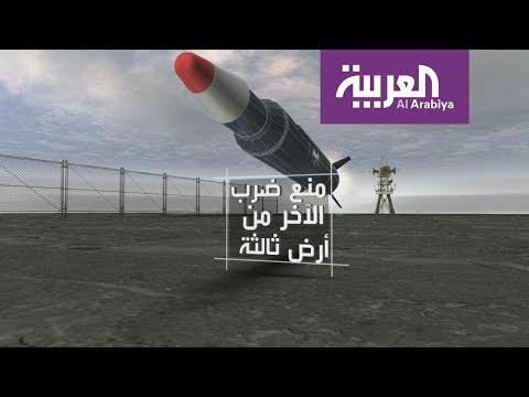 تاريخ التوترات النووية