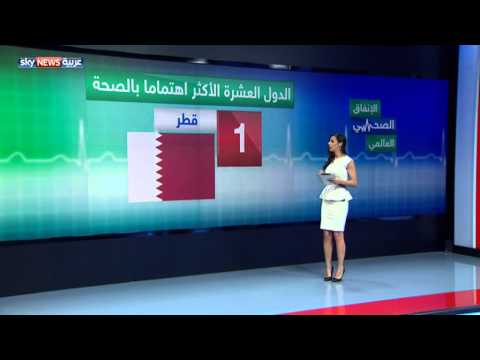 بالفيديو قطر الأكثر اهتمامًا بصحة مواطنيها