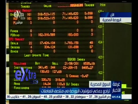 بالفيديو مؤشرات البورصة تشهد تراجعًا في منتصف التعاملات