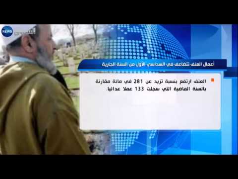 بالفيديو العنف يتضاعف ويهدّد المسلمين في فرنسا