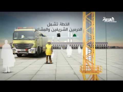 كيف تحمي نفسك في موسم الحج