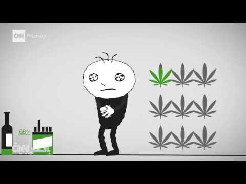 أيهما أخطر على الجسم الماريغوانا أم الخمر