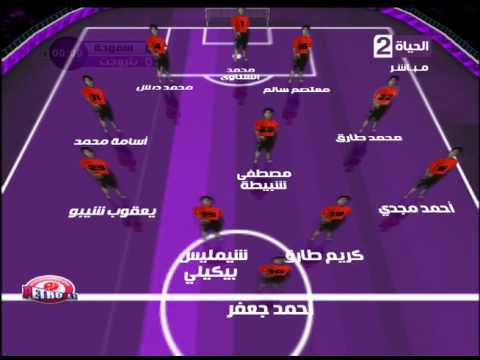 التشكيل الأساسي لفريق بتروجيت أمام سموحة في الدوري الممتاز