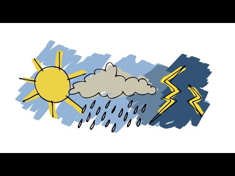 شاهد أحوال الطقس ليوم الجمعة في المغرب