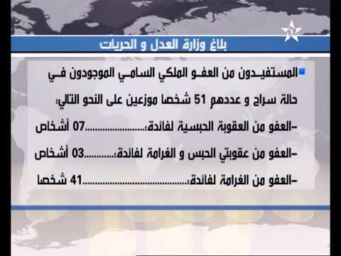 الملك  محمد السادس يعفو عن 421 سجينًا